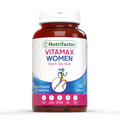Vutamax – Pharmaceutical Product